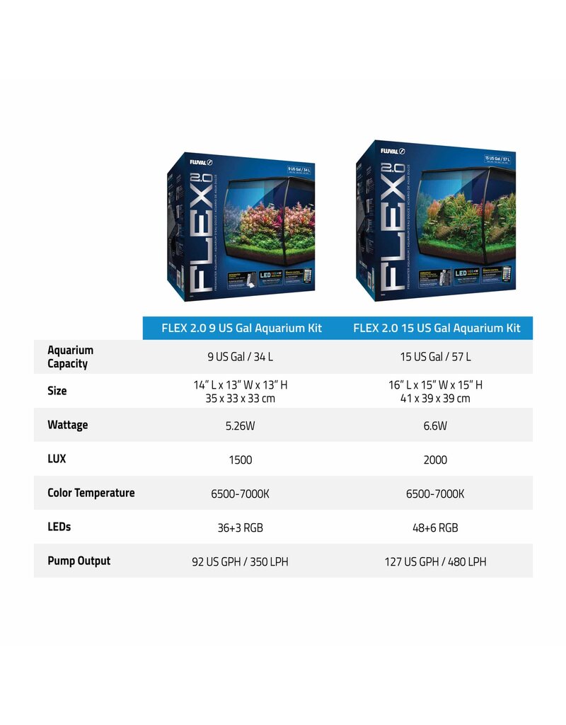Fluval Fluval Flex 2.0 Aquarium Kit