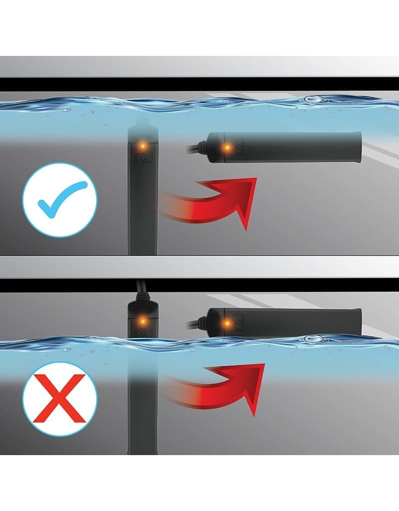 Fluval Fluval P Series Pre-Set Submersible Heater