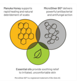 WF Young Silver Honey Horse Rapid Skin Relief (Max)  Strength Scratches Spray 6 Oz