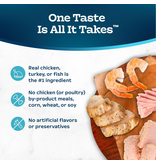 Blue Buffalo Blue Buffalo Tastefuls Cat Chicken, Turkey, Ocean Fish & Tuna Variety Pate 5.5 Oz 12Pk