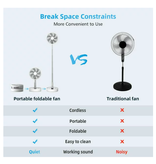 Comfier Cordless Foldable Portable Fan, Electric Household Table Desk Fan, Remote Control Floor Stan