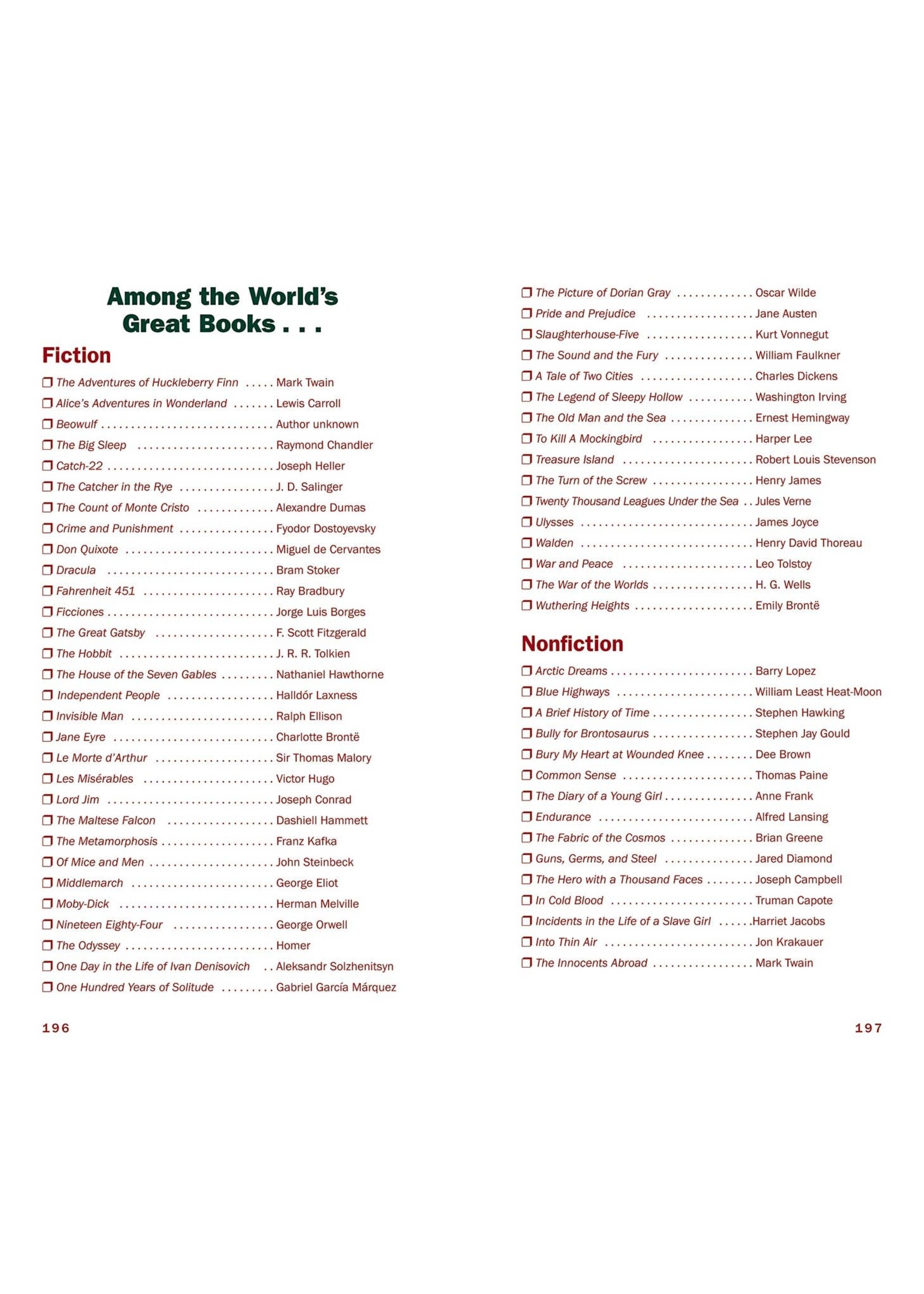 PPP BOOK LOVERS JOURNAL