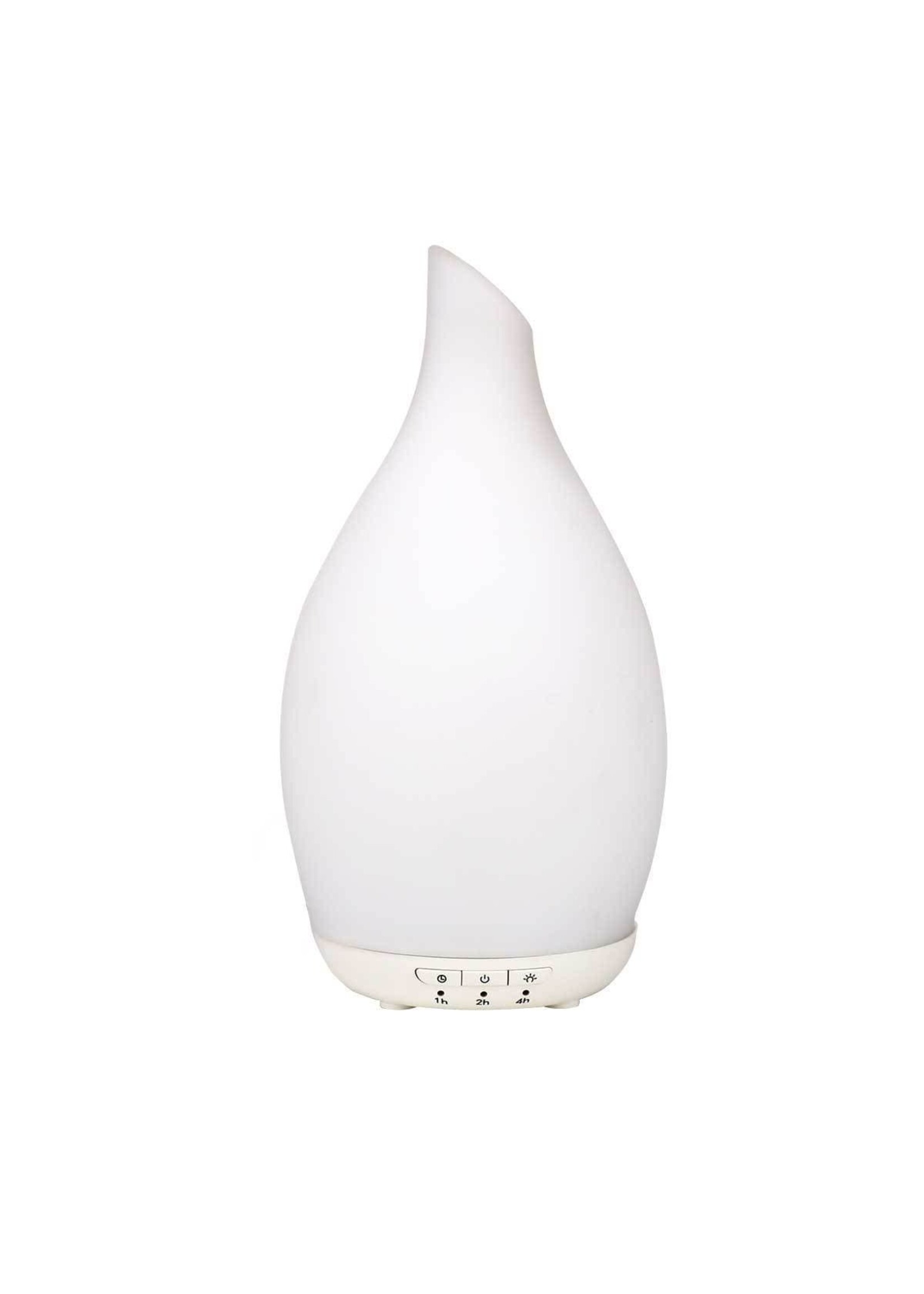 REL DIFFUSER GRETA USB