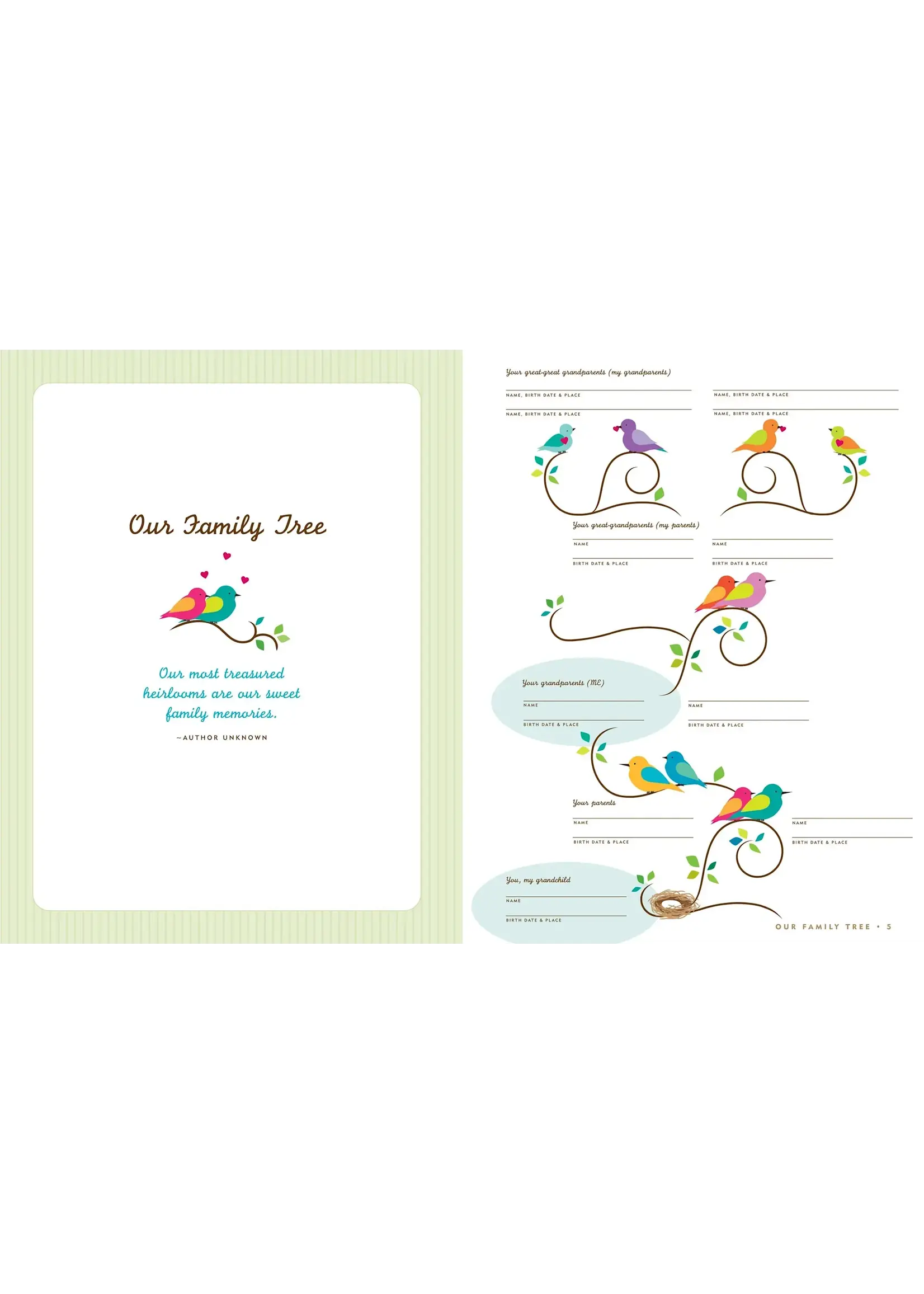 PPP MY GRANDCHILD MEMORIES