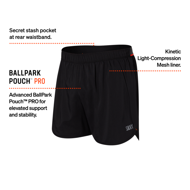 SAXX HIGHTAIL 2N1 RUN SHORT 5"