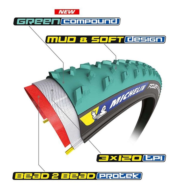 Michelin Power Cyclocross Mud, Tire, 700x33C, Folding, Tubeless Ready, GreenCompound, Bead2Bead Protek, 3x120TPi, Green