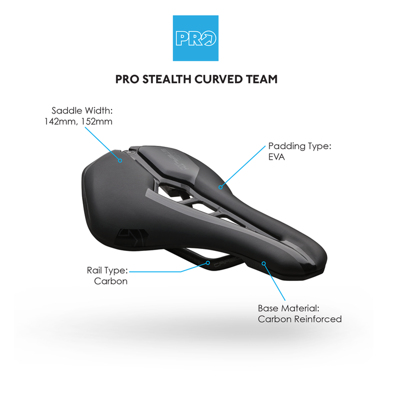 PRO Stealth Curved Team