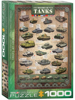 Eurographics History Of Tanks 1000pc