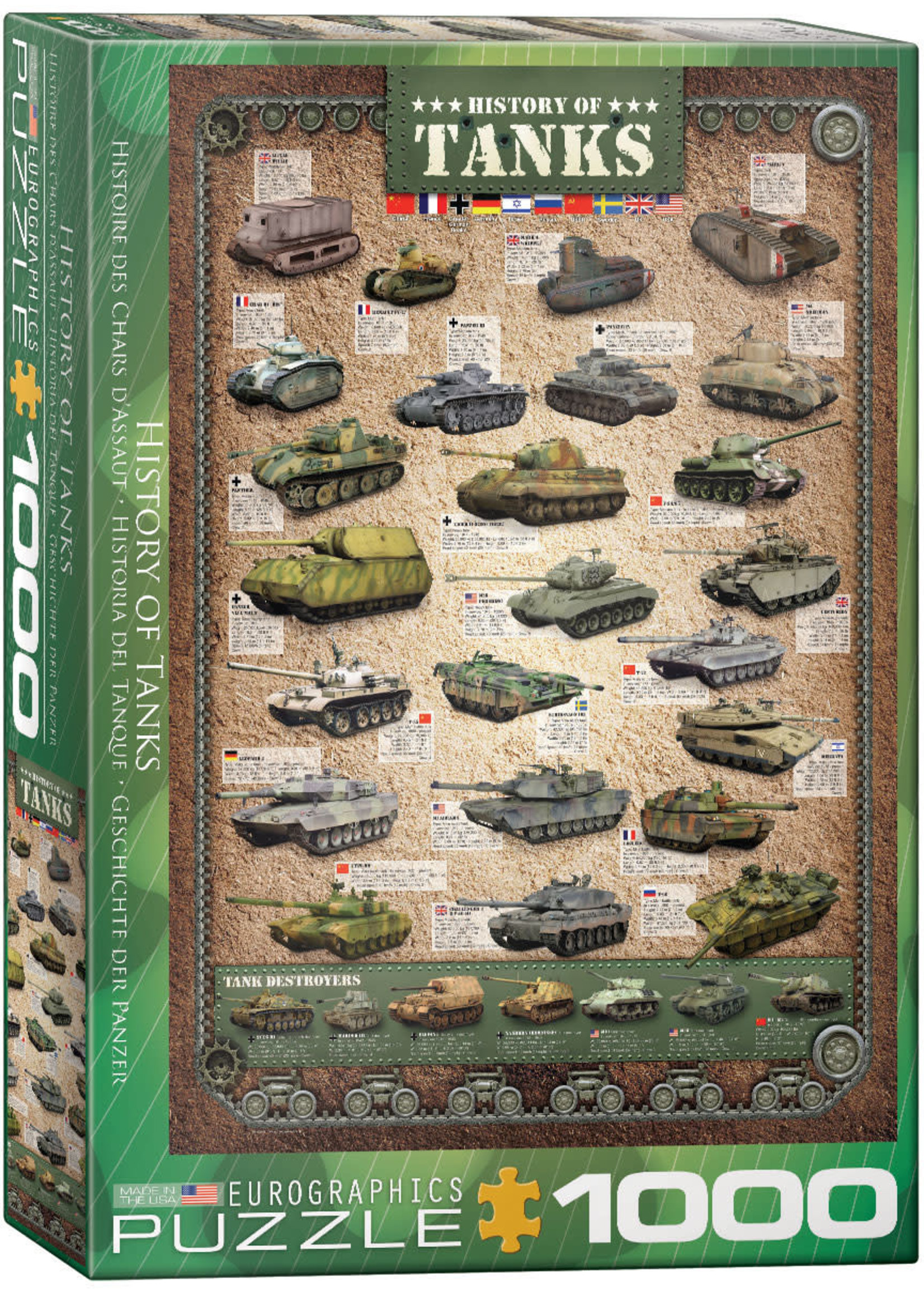 Eurographics History Of Tanks 1000pc