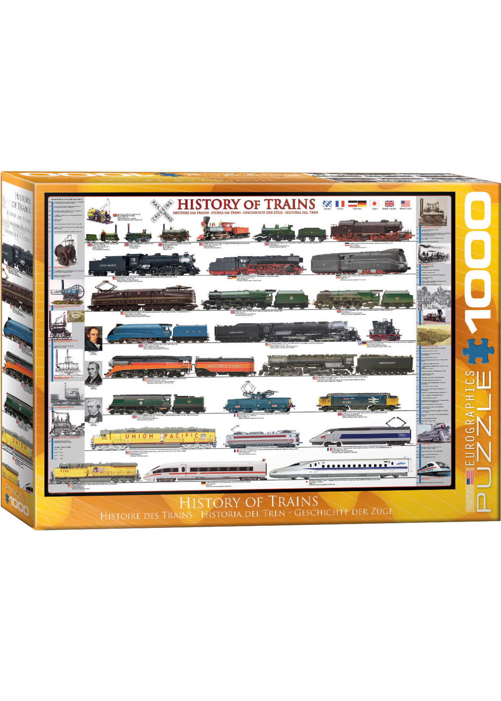Eurographics History Of Trains 1000pc