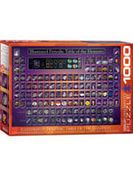 Illustrated Periodic Table of Elements 1000pc