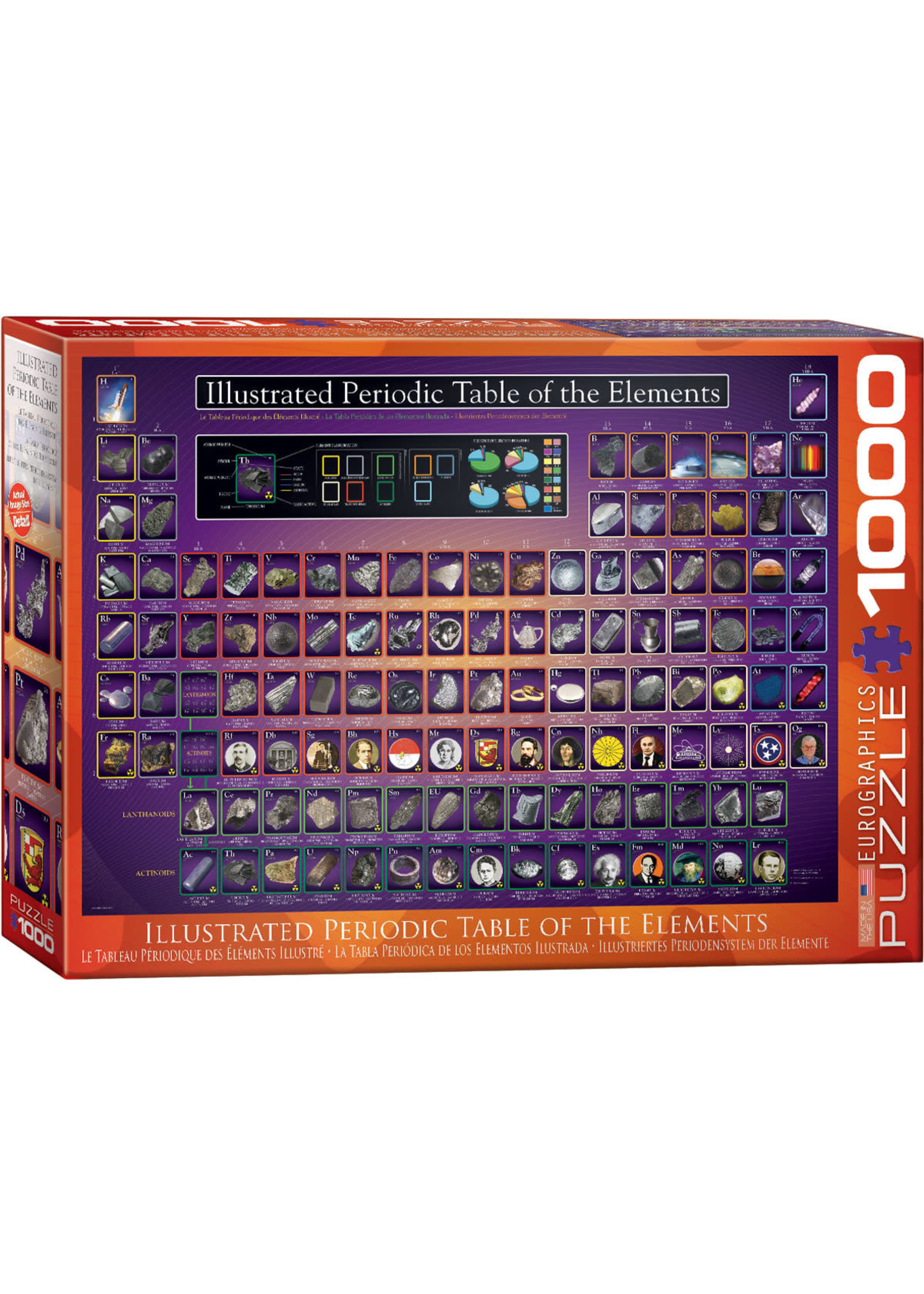 Illustrated Periodic Table of Elements 1000pc