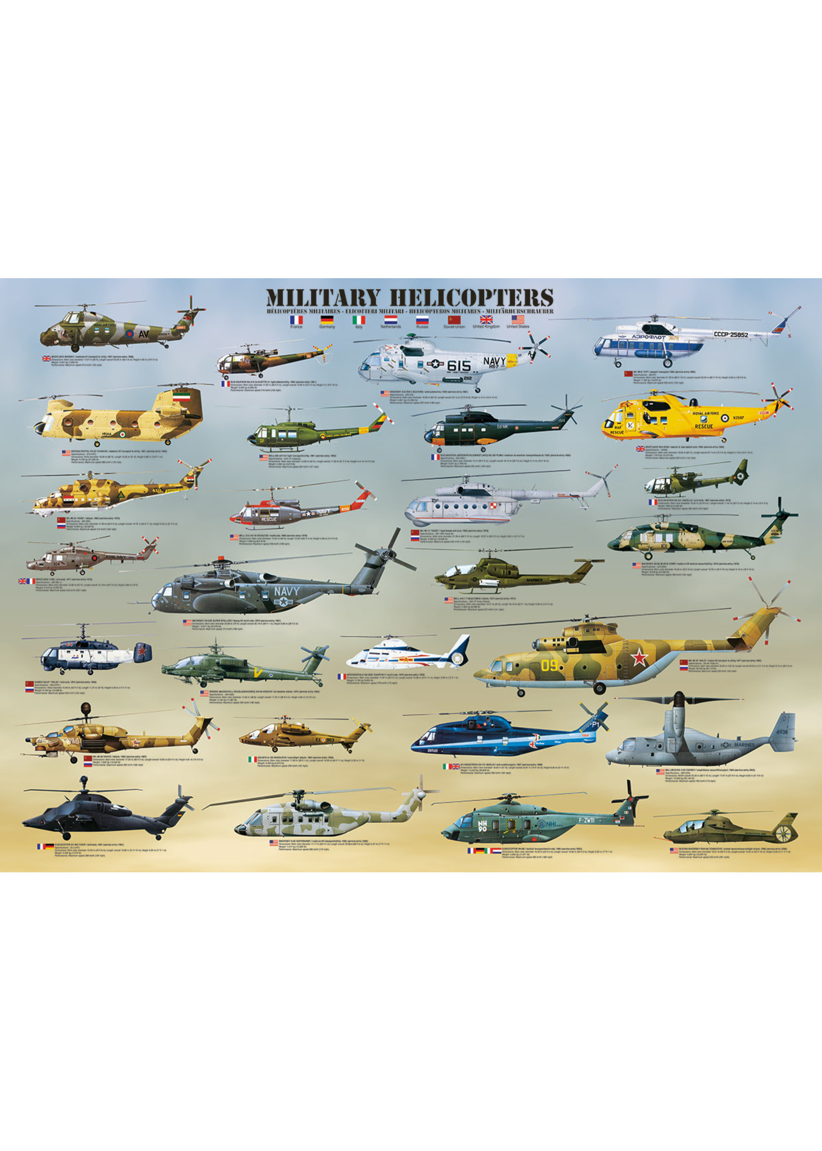 Military Helicopters  Puzzle 1000pc