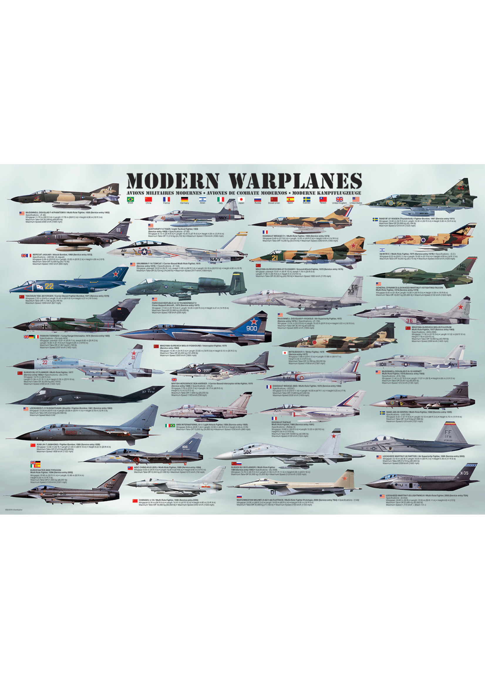 Eurographics Modern Warplanes 1000pc