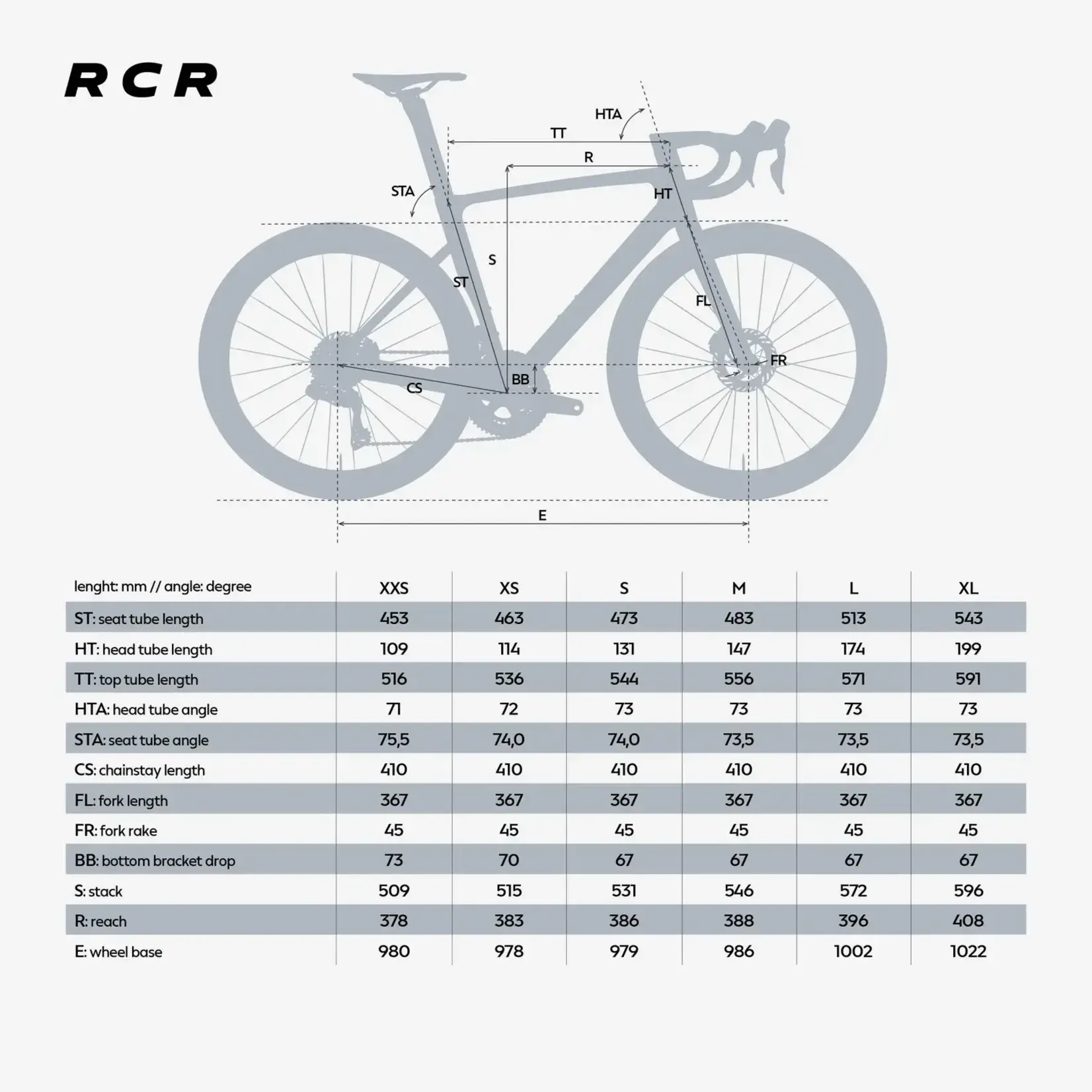 Van Rysel Van Rysel RCR Pro Force AXS - Midnight Blue - MD