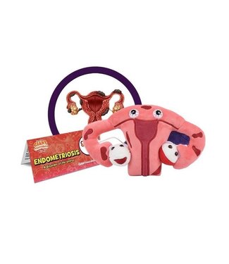 Giant Microbes Endometriosis