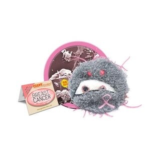 Giant Microbes GIANT microbes - Breast Cancer