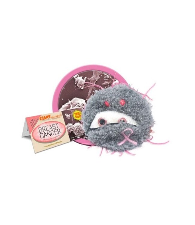 GIANT microbes - Breast Cancer