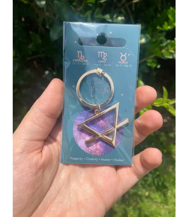 Element Keychain