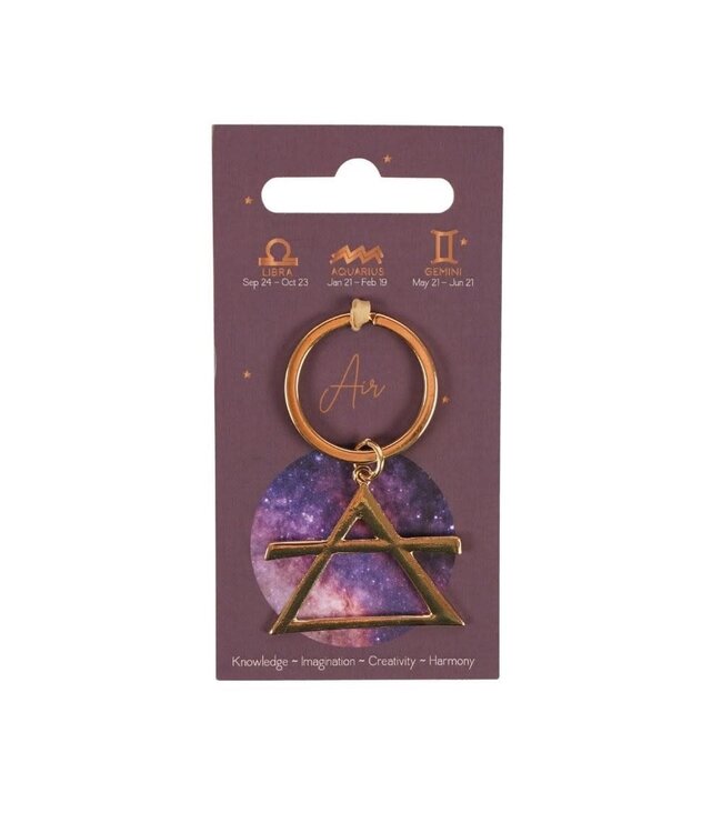 Element Keychain