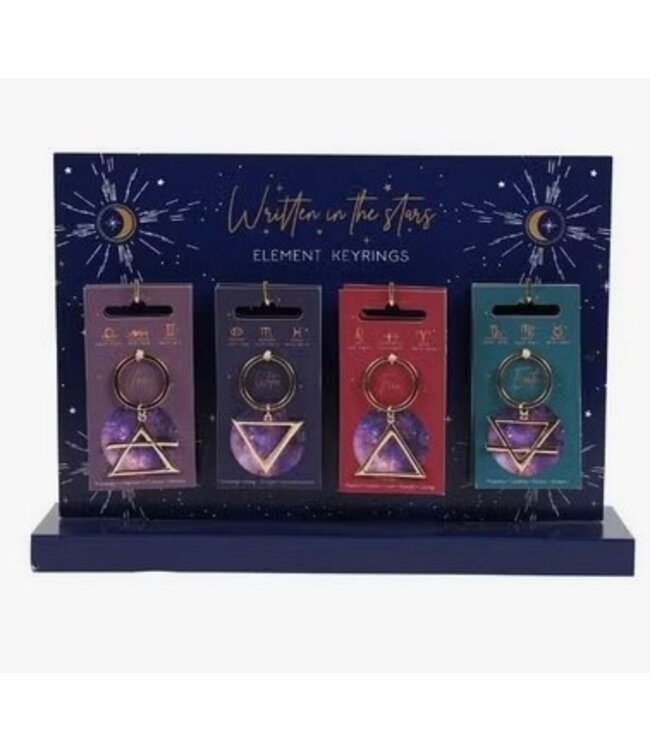Element Keychain