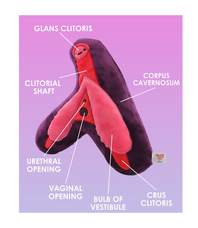 I Heart Guts Enjoy Your Clitoris Plushie