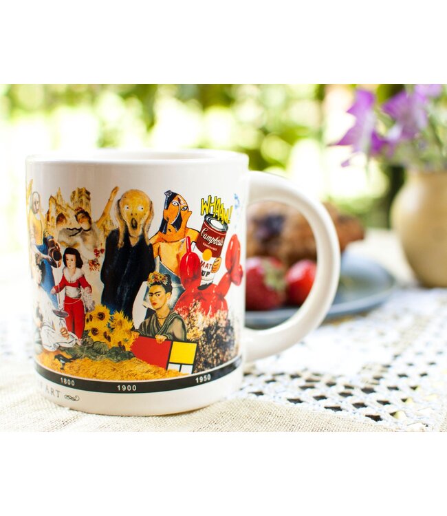 Brief History of Art Coffee Mug