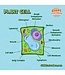 Giant Microbes Plant Cell Plush: Explore Plant Biology!