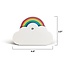 Pie in the Sky: Rainbow Pizza Cutter