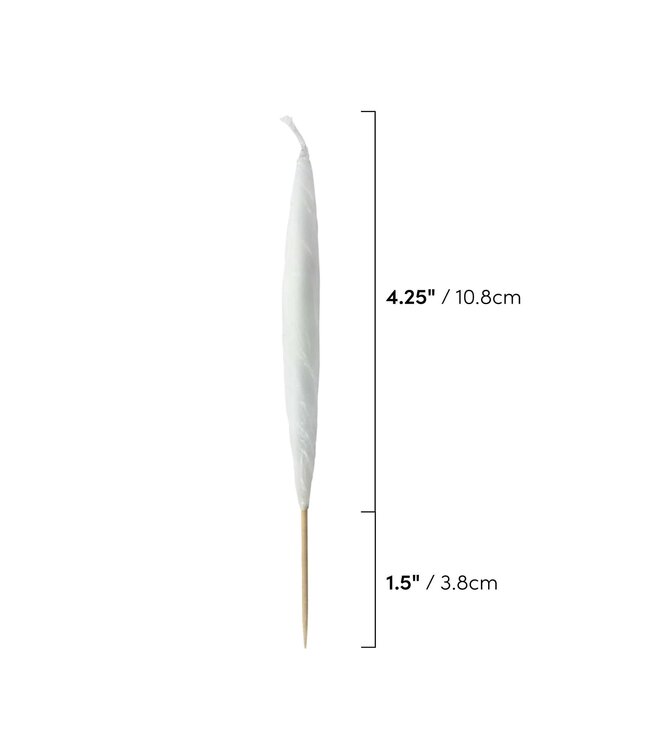 Cake Blazing: Fred's Novelty Joints