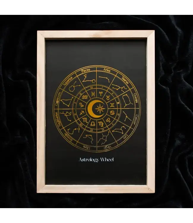 Starry Eyed: Golden Astrology Wheel Print