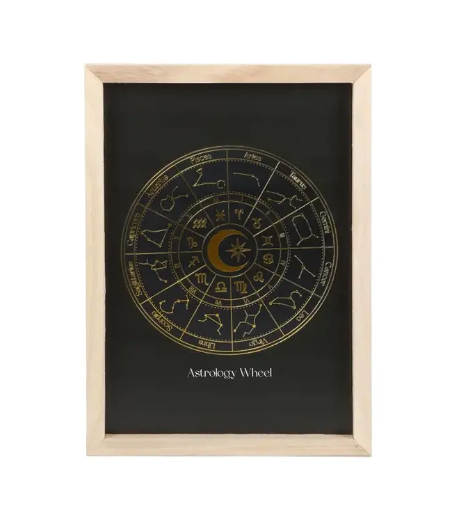 Starry Eyed: Golden Astrology Wheel Print