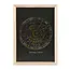 Starry Eyed: Golden Astrology Wheel Print