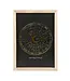 Starry Eyed: Golden Astrology Wheel Print