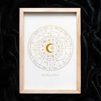 Something Different Astrology Wheel Framed Zodiac Wall Art Print