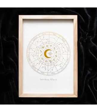 Something Different Astrology Wheel Framed Zodiac Wall Art Print