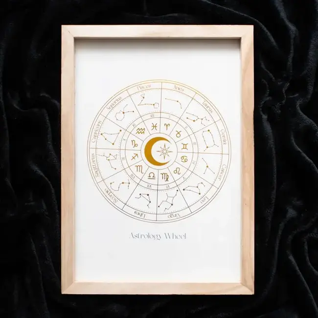 Starry Style: Astrology Wheel Wall Art!