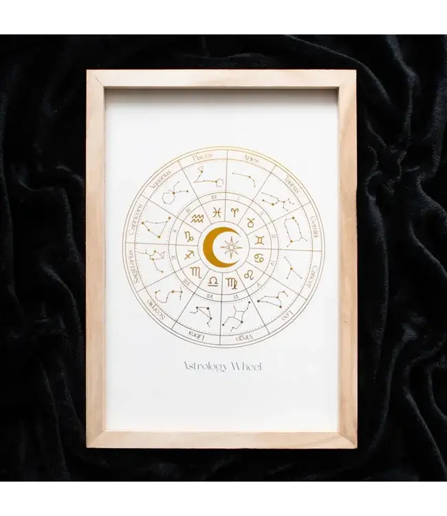 Starry Style: Astrology Wheel Wall Art!