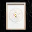 Starry Style: Astrology Wheel Wall Art!