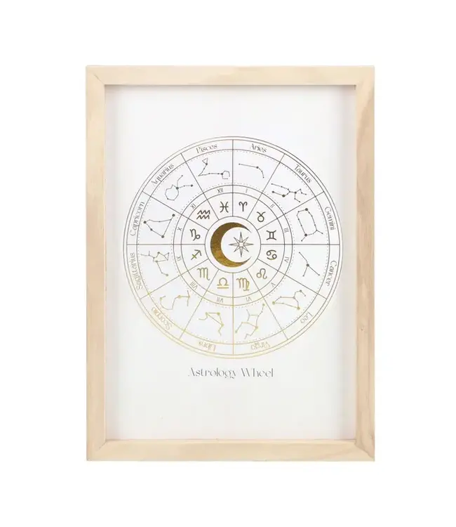 Starry Style: Astrology Wheel Wall Art!