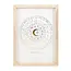 Starry Style: Astrology Wheel Wall Art!