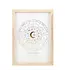 Starry Style: Astrology Wheel Wall Art!