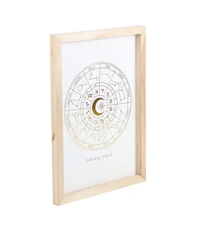 Starry Style: Astrology Wheel Wall Art!