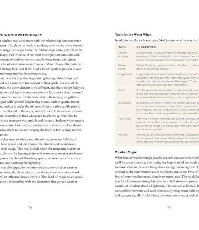 Level Up Your Magic: The Contemporary Witch!