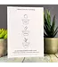 Happy Mothers Day with Pink Flowers Plantable Greeting Card Wildflowers