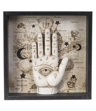 Pacific Giftware Palmistry Wall Plaque
