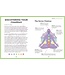 Chakra Healing Crystals Set And Guidebook