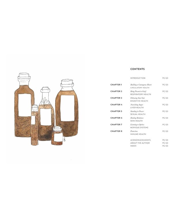 Art And Practice Of Spiritual Herbalism