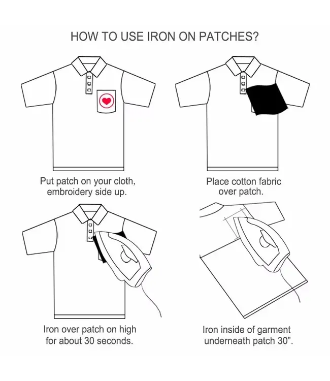 Lost and Loving It: The Directionless Patch!