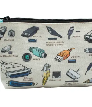 Unemployed Philosophers Guild Cables and Ports Zipper Bag